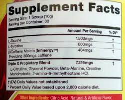 Weight Loss Dietary Supplements - are they Save?
