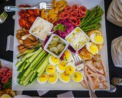 Plate of Low Carb Foods