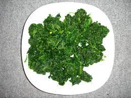 Plate of Spinach