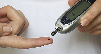 Showing Picture Blood Sugar Testing
